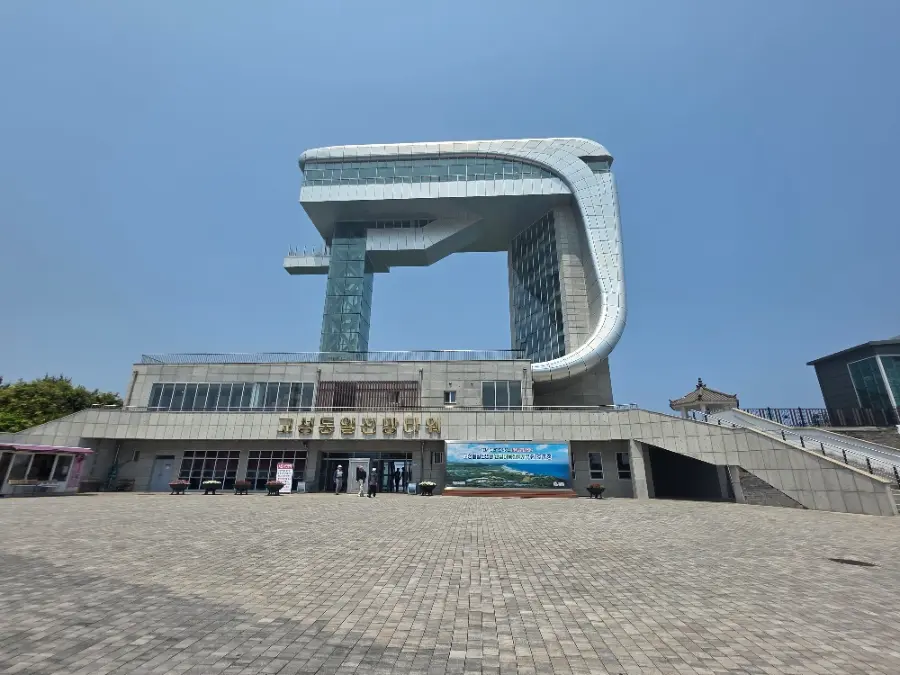 Unification Observatory